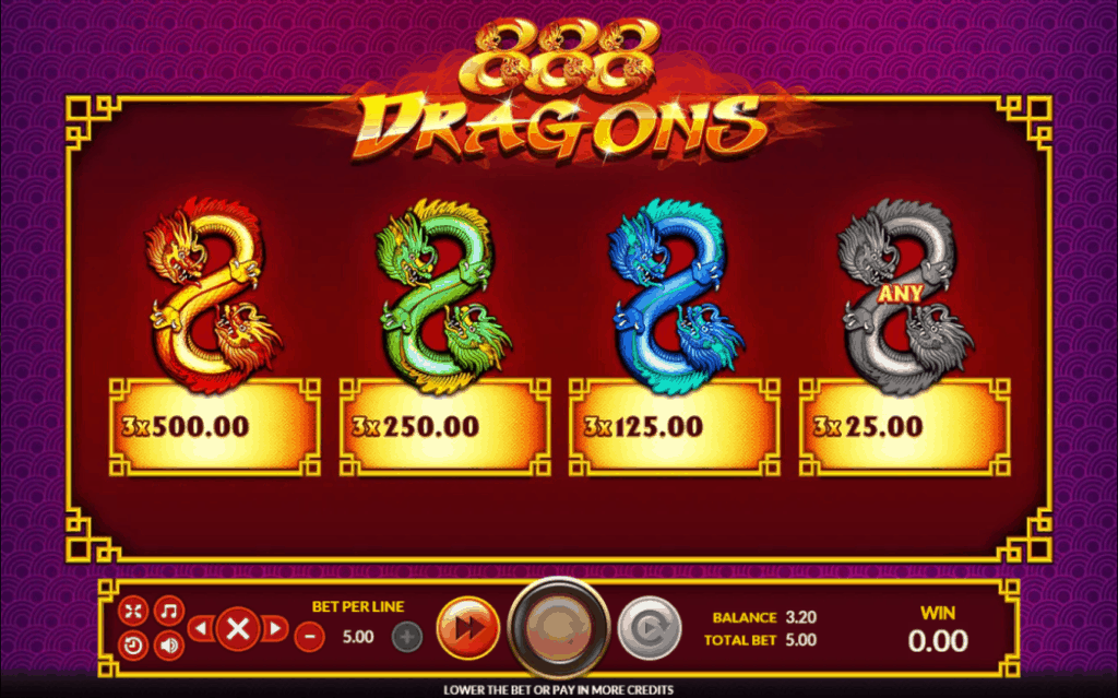 888 Dragons Joker123 Info XOSlot