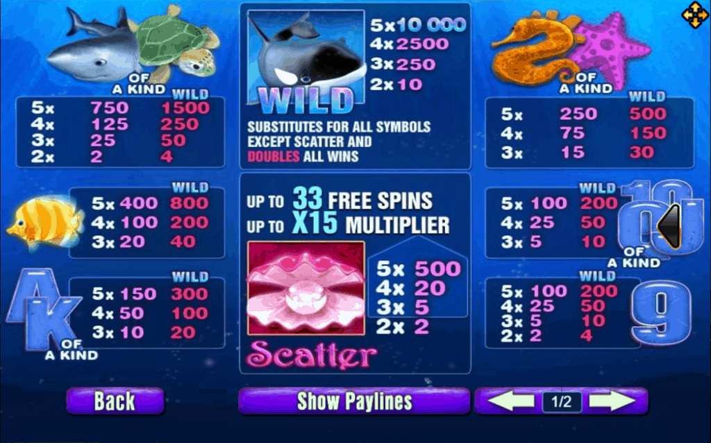 Great Blue Info Joker123