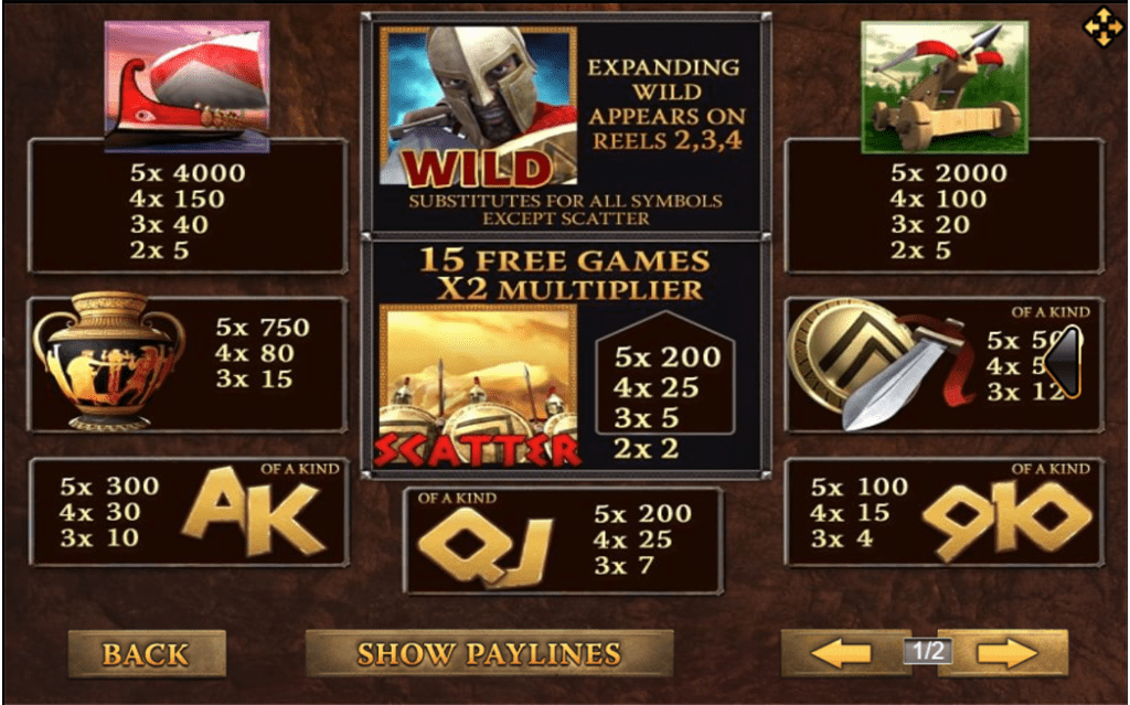 Sparta Info Joker123