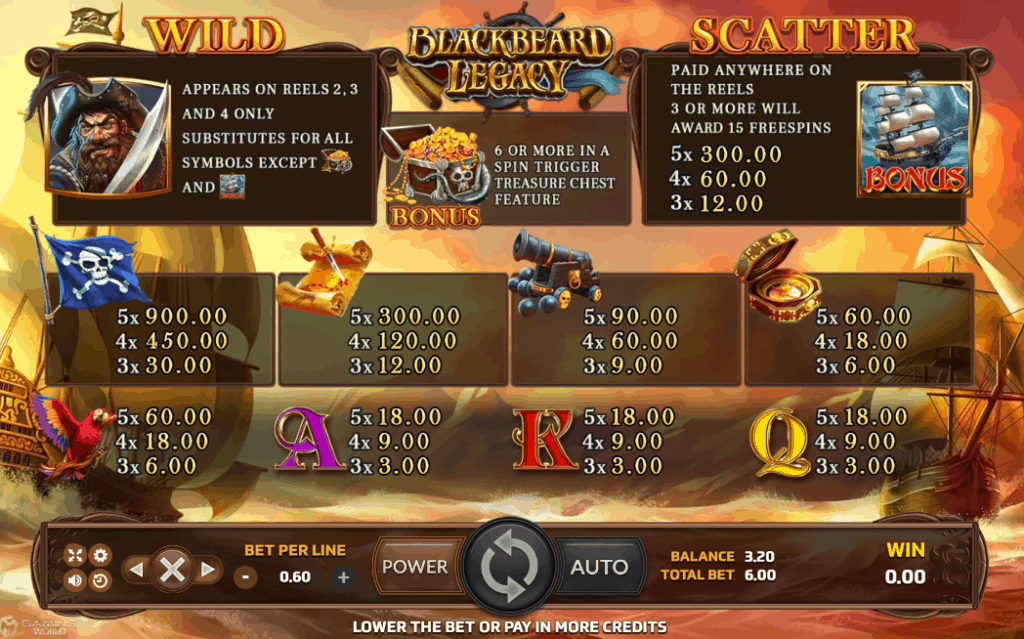 Black Beard Legacy Joker123 Info