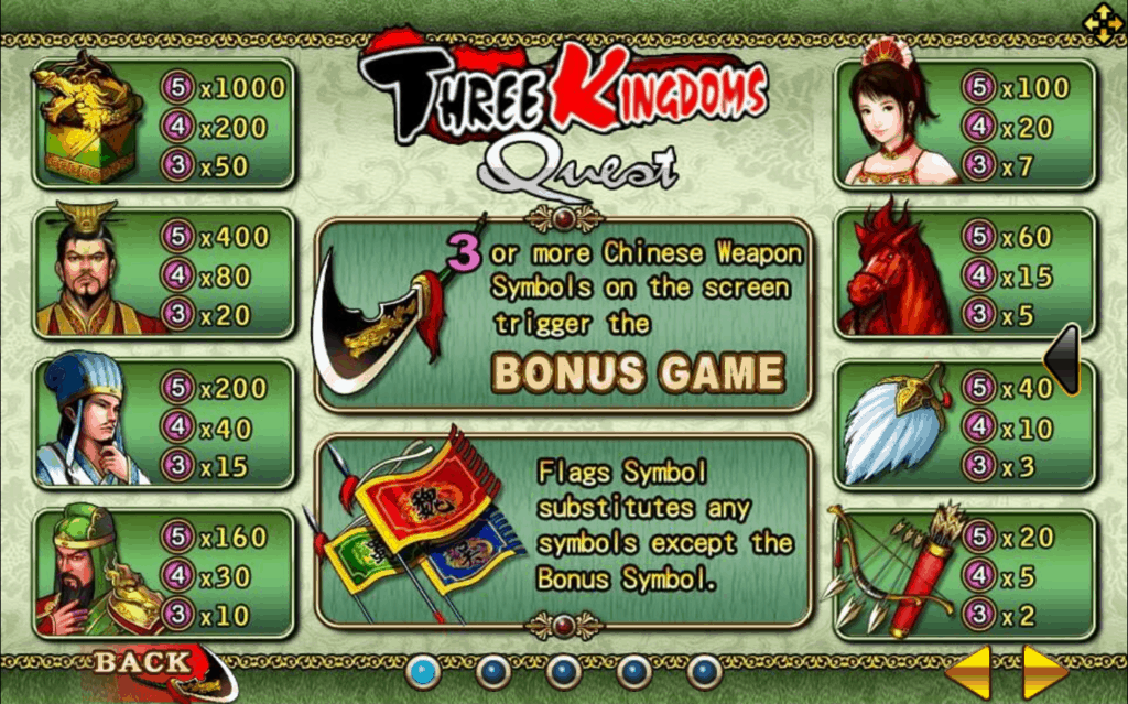 Three Kingdoms Quest Joker123 Info