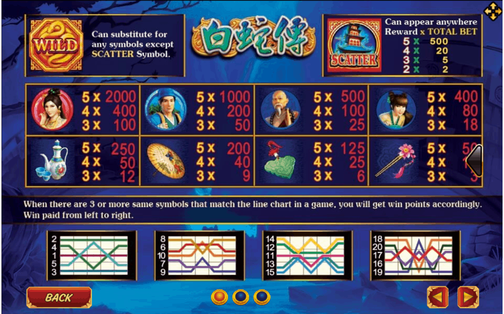 White Snake Info Joker123