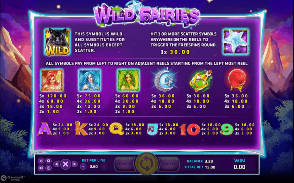 Wild Fairies Joker123 Info
