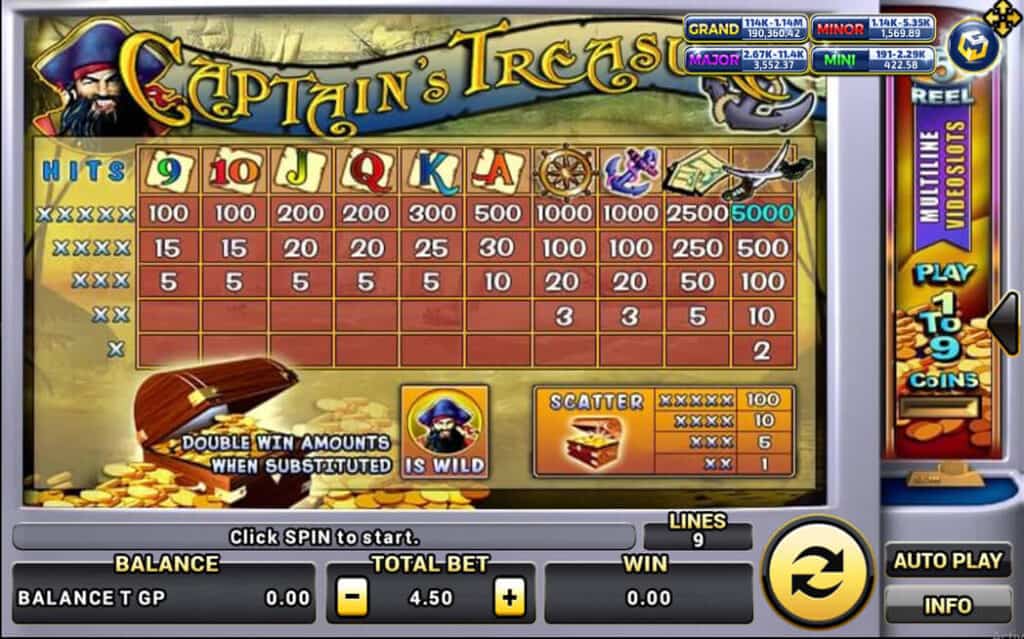 Captain's Treasure Joker123 Info โปร ฝาก 10 รับ 100 joker