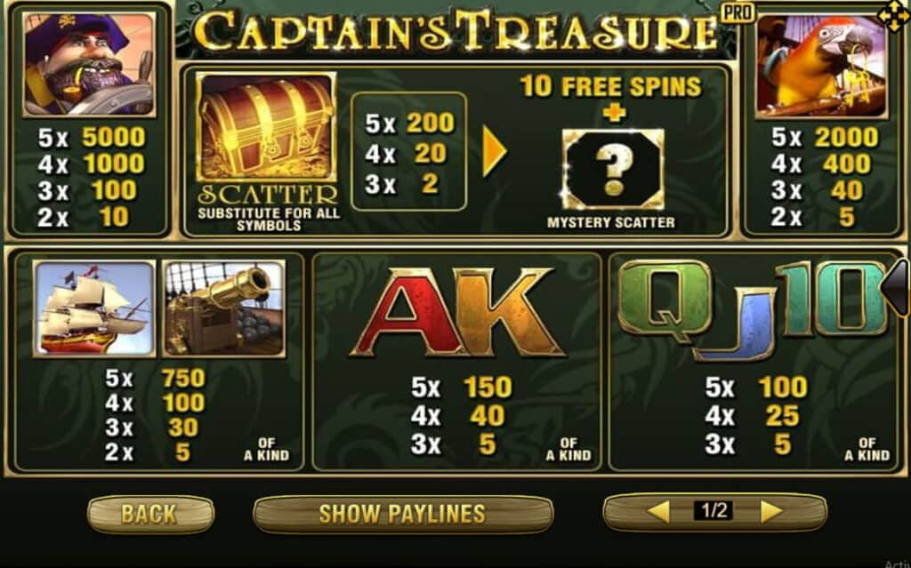 Captain's Treasure Pro Joker123 Info slot ro joker