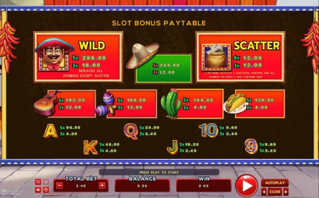 Caishen Riches Bingo Joker123 Info Joker123 ฟรีเครดิต