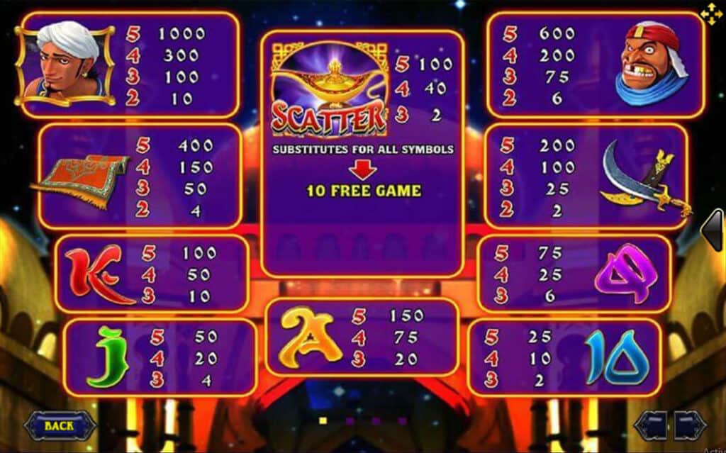 Genie Joker123 Info joker gaming 888