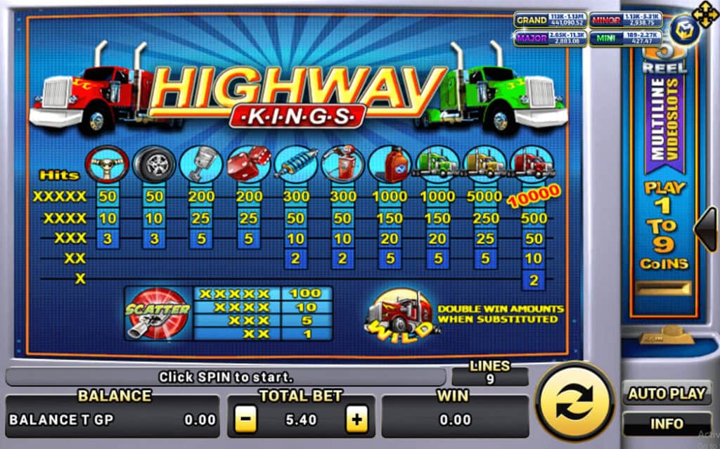 Highway Kings Joker123 Info ฝาก 10 รับ 100 วอเลท joker