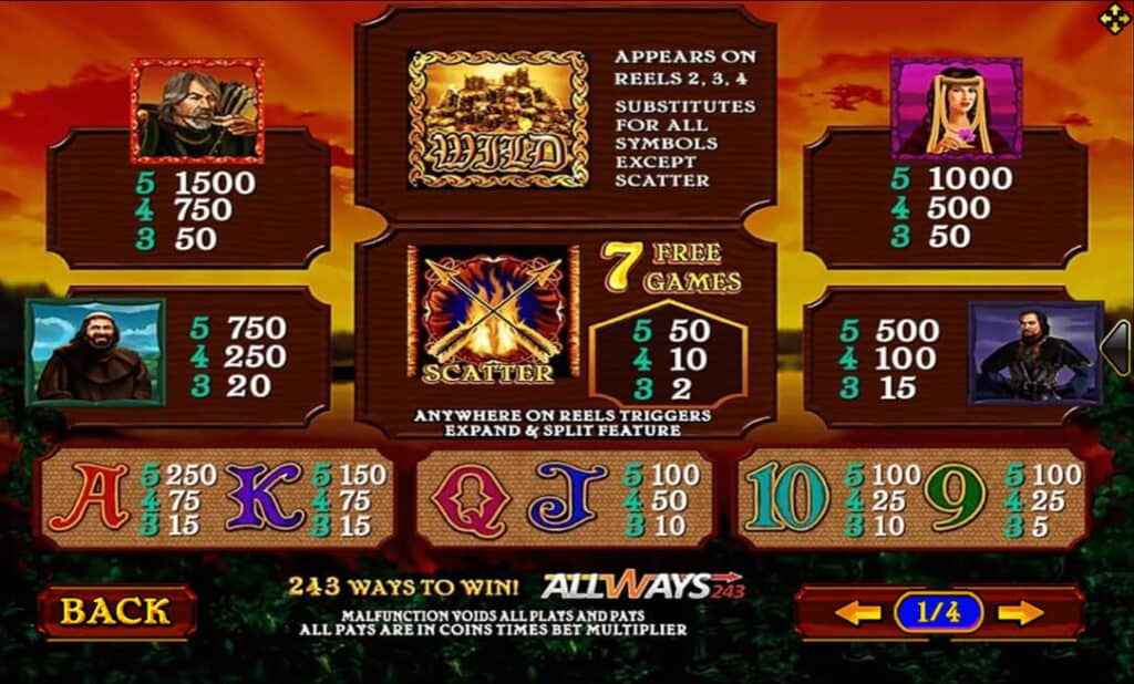 Archer Joker123 Info โจ๊ก เกอร์ xo