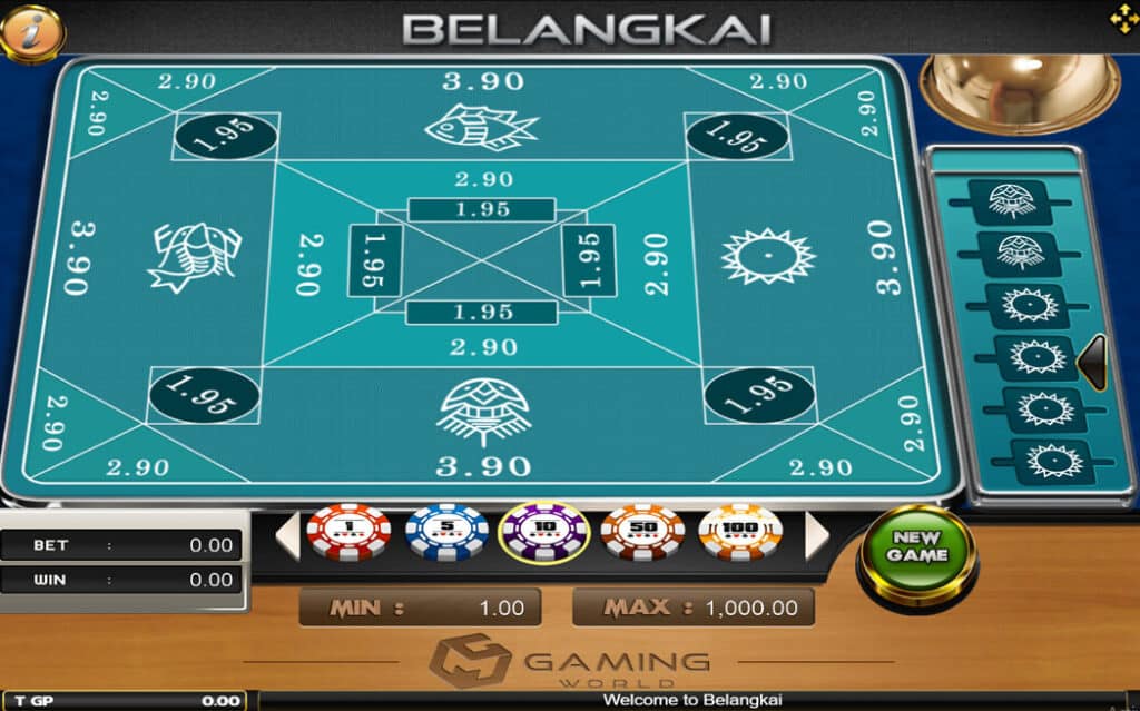 Belangkai Joker123 เครดิตฟรี ไม่ต้องฝาก ไม่ต้องแชร์ joker