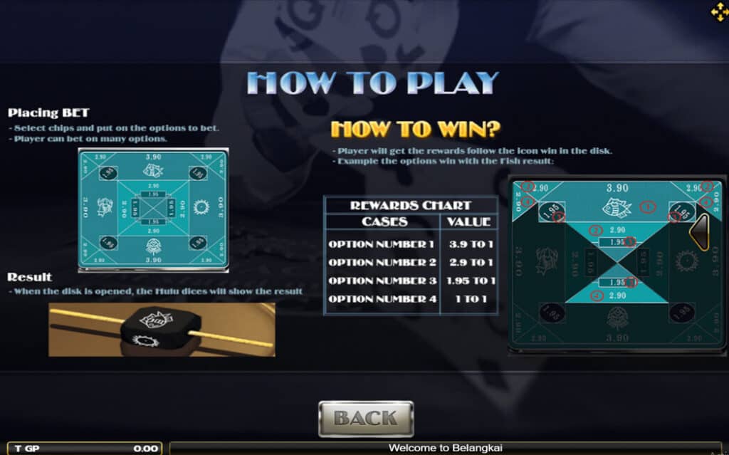 Belangkai Joker123 info joker โปร 100 ถอนไม่จํากัด