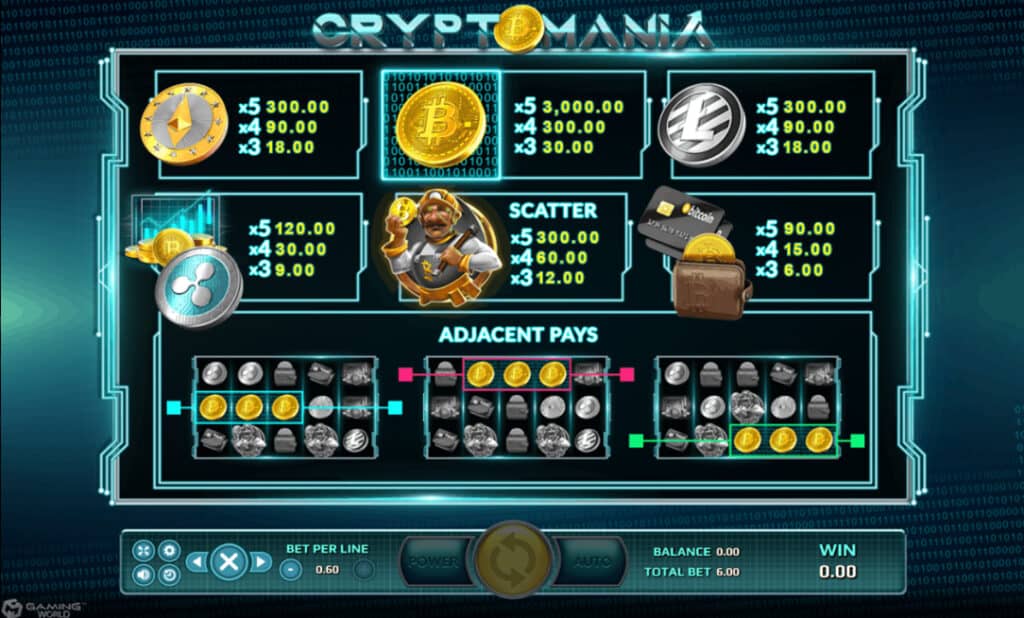 Crypto Mania info โจ๊กเกอร์ 123 ฝาก ถอน ไม่มีขั้นต่ำ