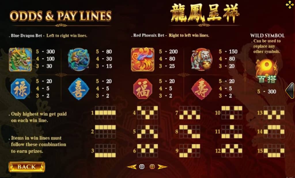 Dragon Phoenix Joker123 info บาคาร่าโจ๊กเกอร์