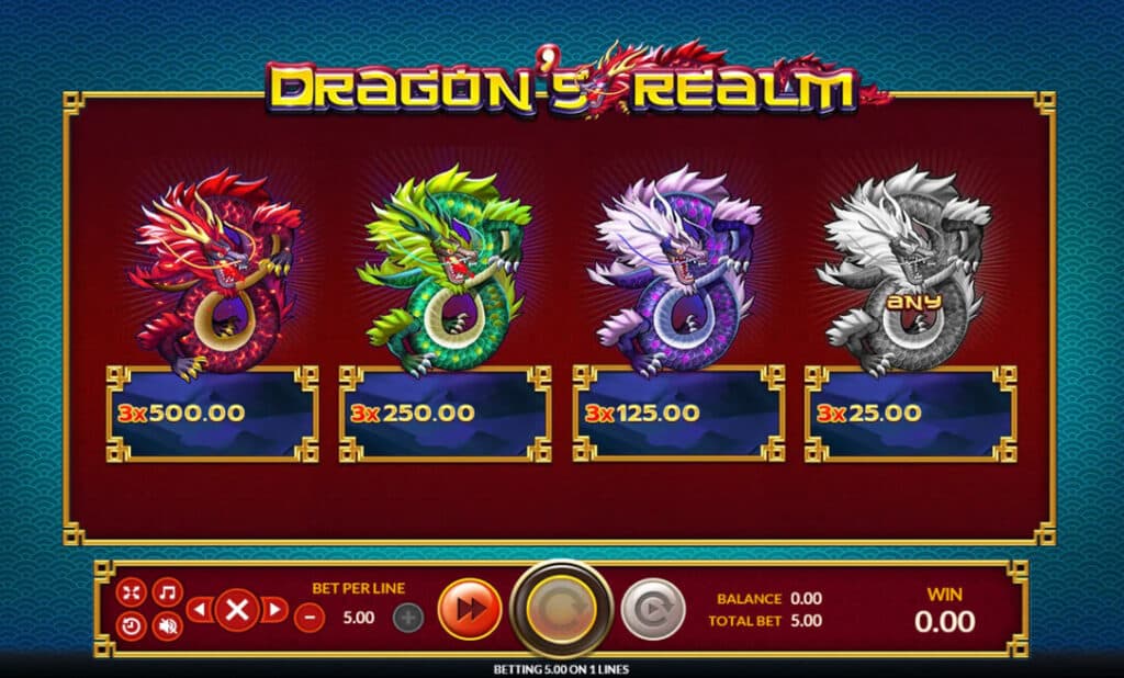 Dragon's Realm Joker123 info joker slot 6886