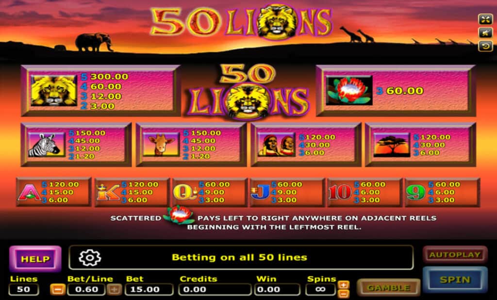 Fifty Lions Joker123 info joker slot 2020