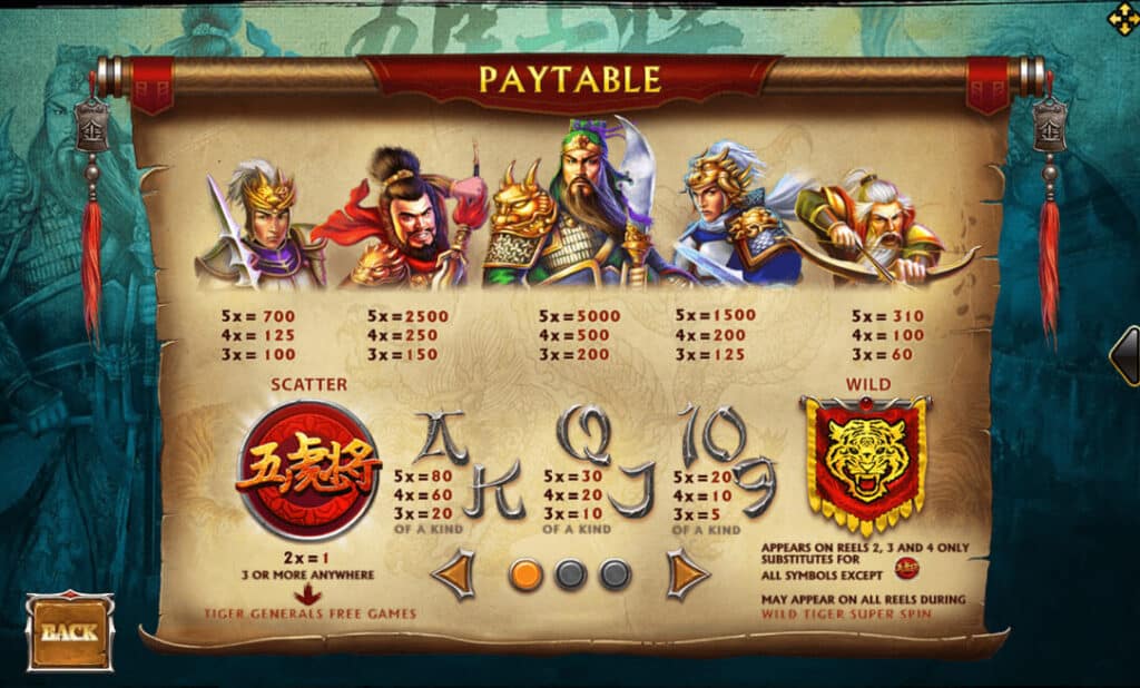 Five Tiger Generals  Joker123 Info joker สล็อตฟรีเครดิต ไม่ต้องฝาก งิน