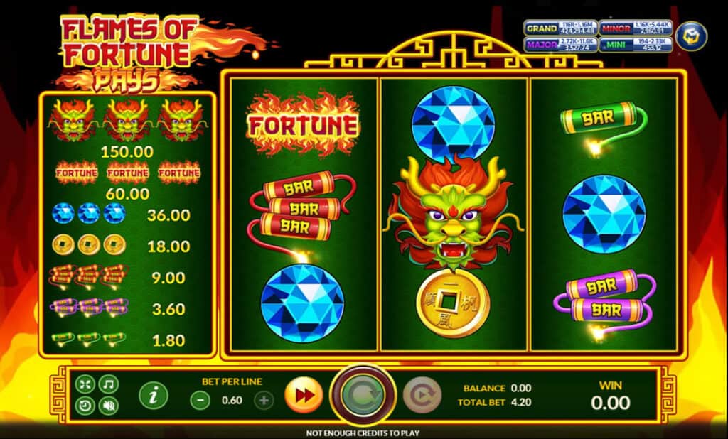 Flames Of Fortune Joker123 โจ๊กเกอร์ 777