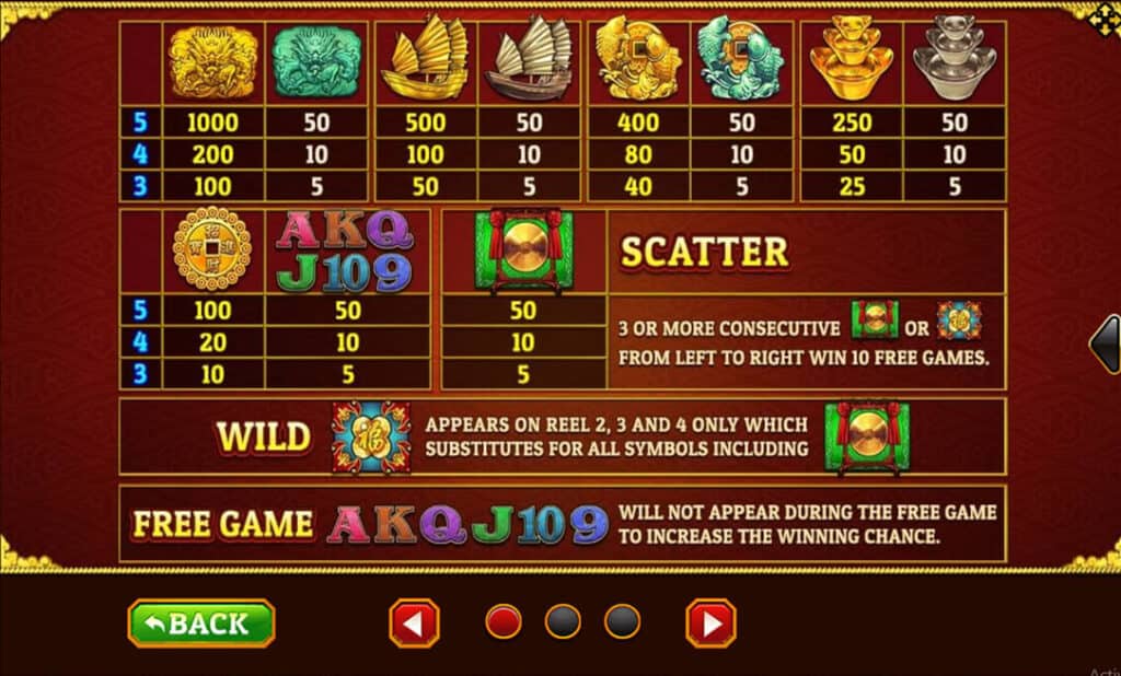 Golden Dragon Joker123 Info joker slot ทั้งหมด