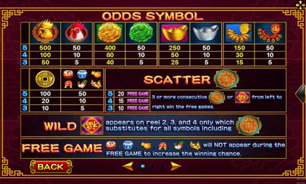 Golden Rooster Joker123 Info joker123 ไม่มีขั้นต่ำ