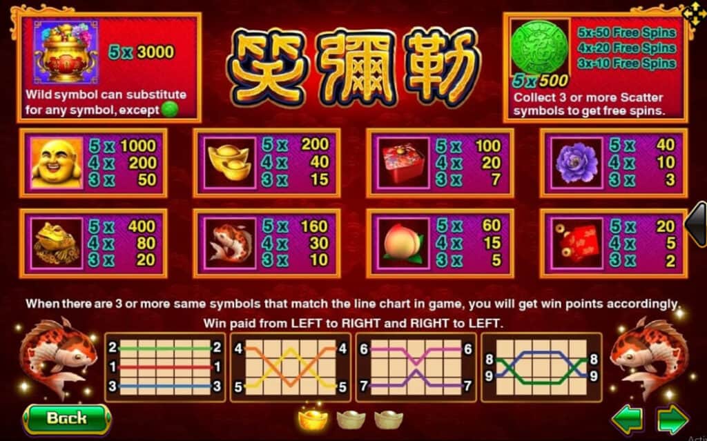 Happy Buddha Joker123 Info โจ๊กเกอร์ 123 ฝาก ถอน ไม่มีขั้นต่ำ 