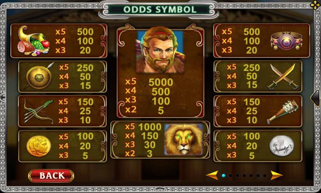 Hercules Joker123 Info ฝาก 19 บาท รับ 100 joker