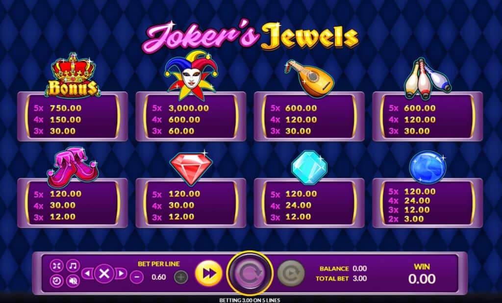 Jokers Jewels Joker123 info โจ๊กเกอร์ 69