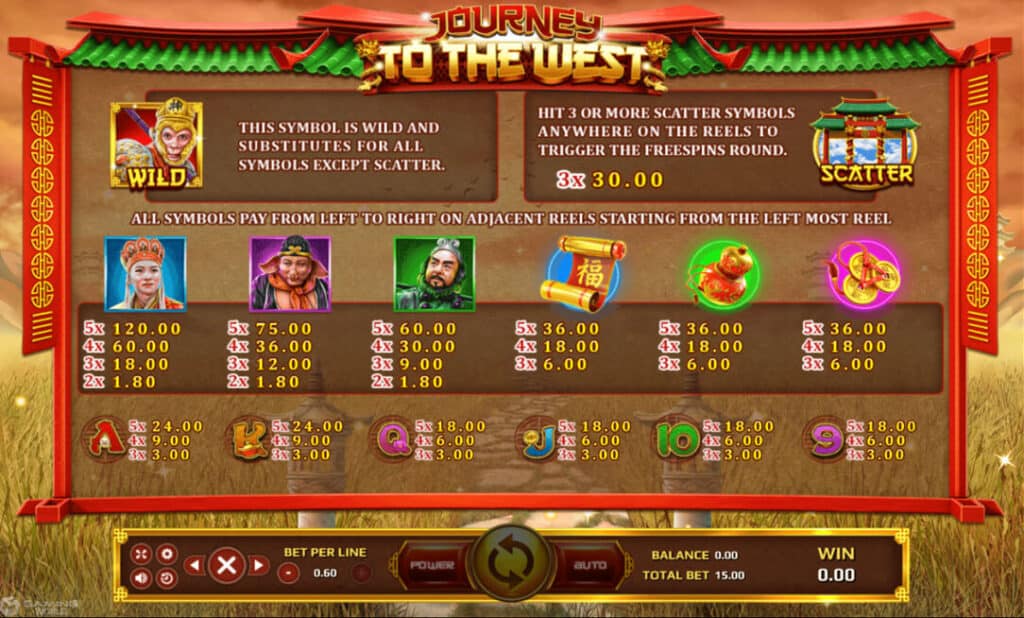 Journey To The West Joker123 info joker slot 456