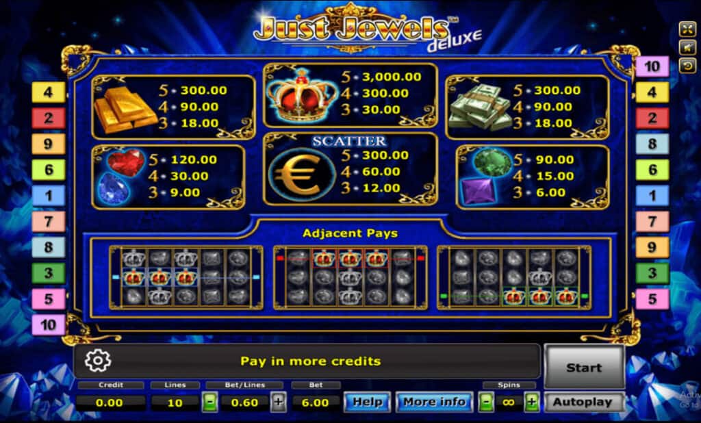 Just Jewels Deluxe Joker123 info xo slot xo