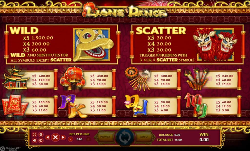 Lions Dance Joker123 joker เครดิตฟรี ไม่ต้องแชร์