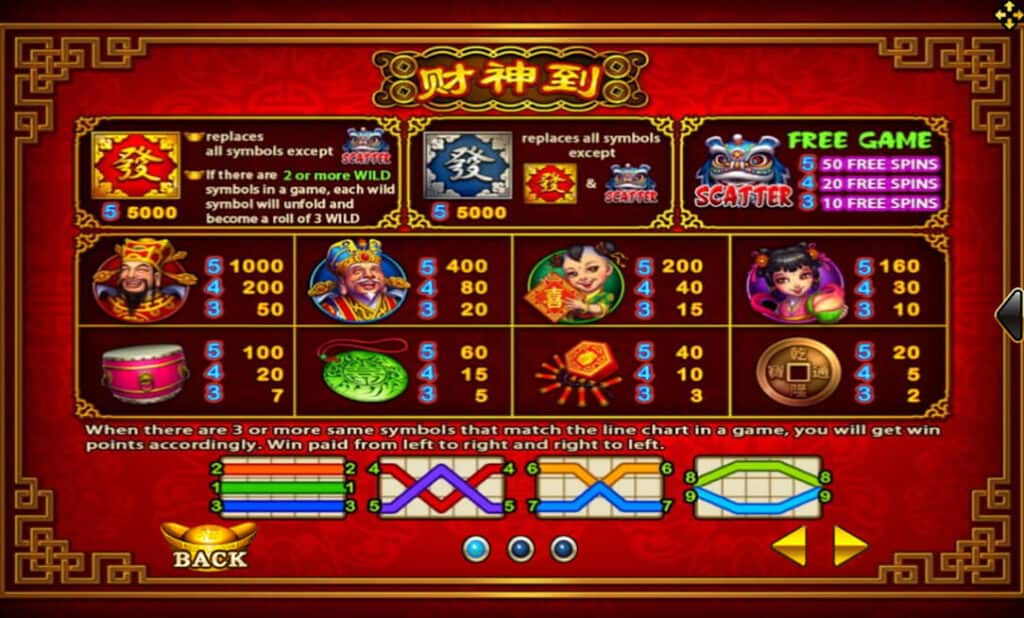 Lucky God Joker123 Info ฝาก 20 รับ 100 joker