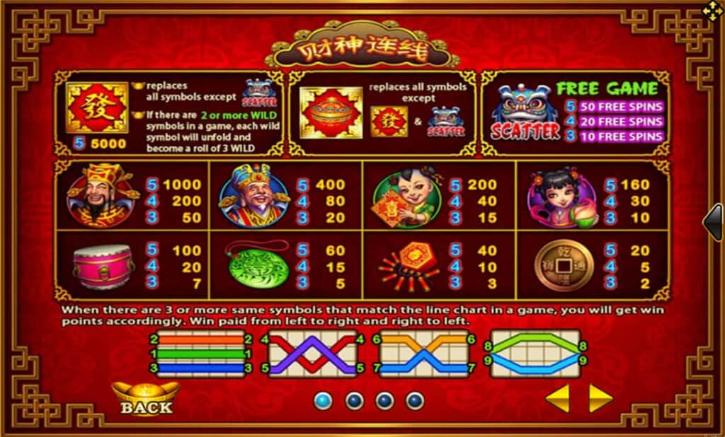 Lucky God Progressive Joker123 info joker เครดิตฟรี 50 ไม่ต้องฝาก