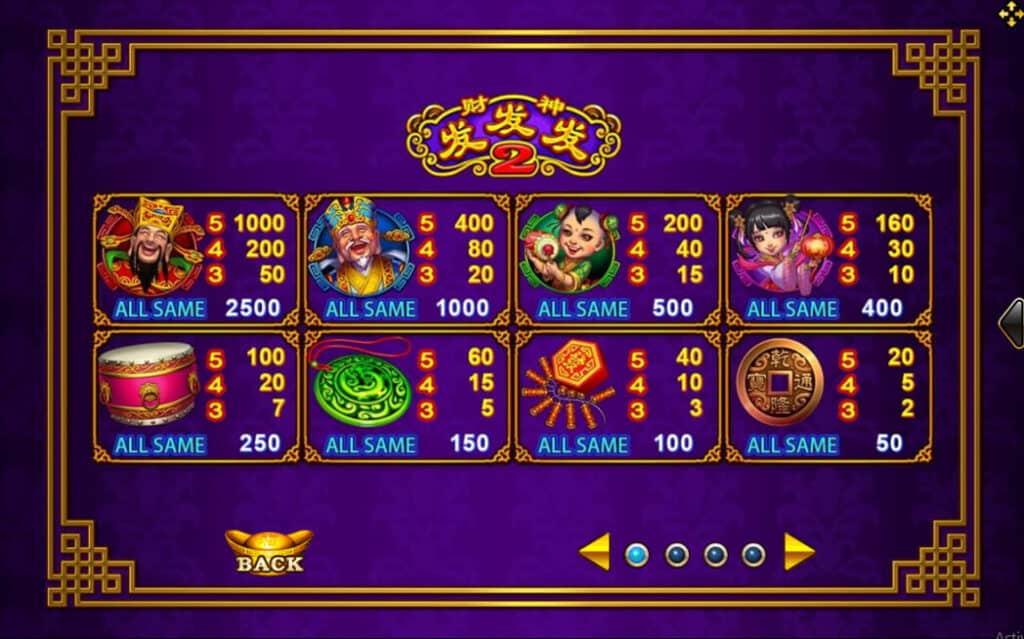 Lucky God Progressive 2 Joker123 info joker123 วอลเล็ต