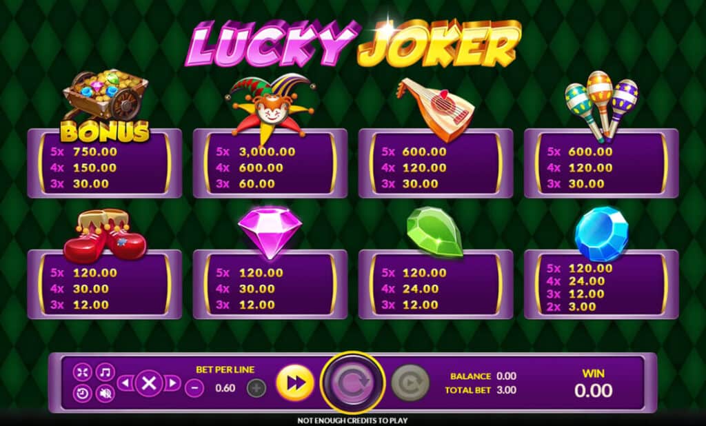 Lucky Joker Joker123 info โจ๊กเกอร์ 123 ฝาก ถอน ไม่มีขั้นต่ำ