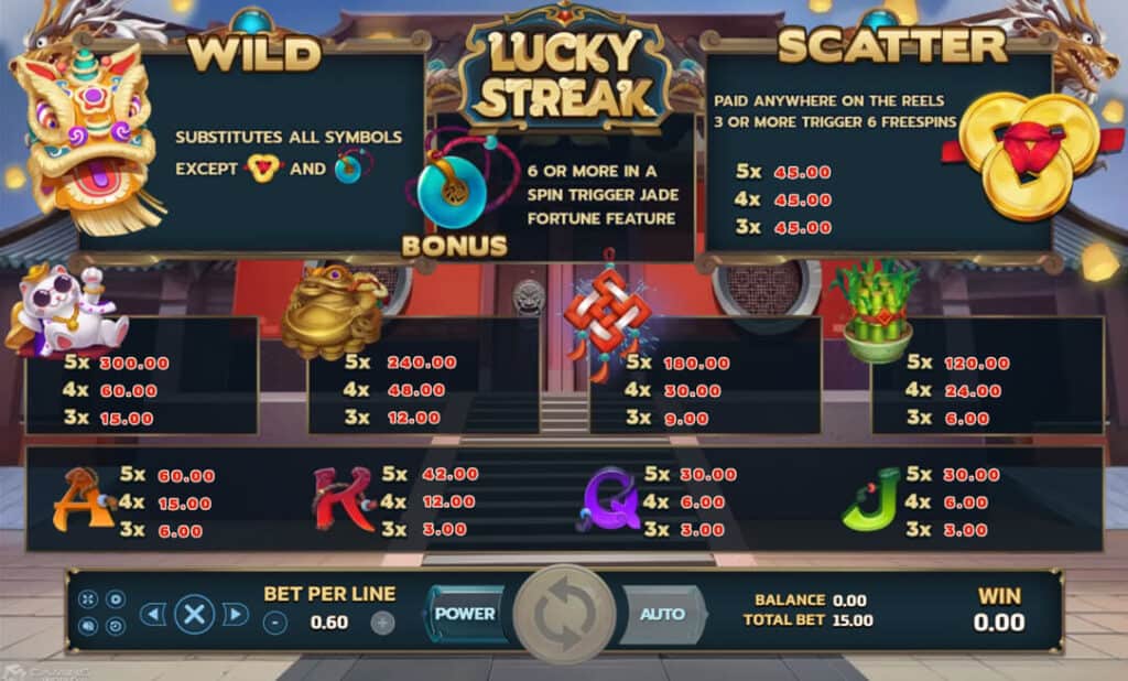 Lucky Streak Joker123 info joker678