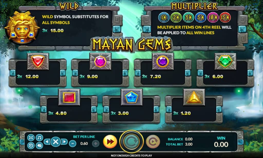 Mayan Gems Joker123 info ฝาก 20 รับ 100 วอเลท joker ล่าสุด