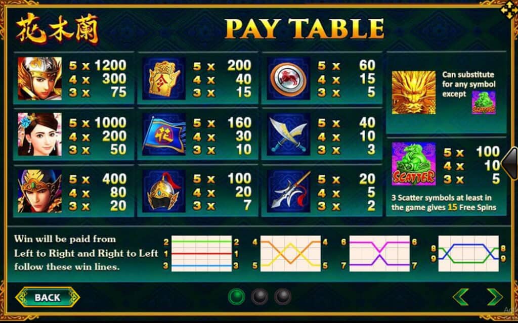 Mulan Joker123 info joker เครดิตฟรี 300