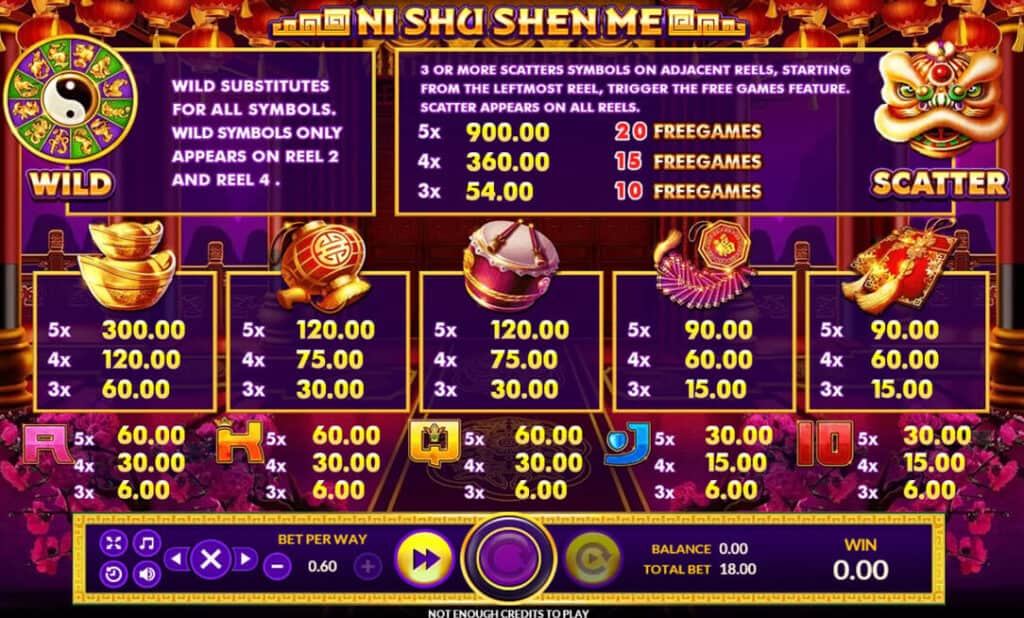 Ni Shu Shen Me Joker123 info joker เครดิตฟรี 100