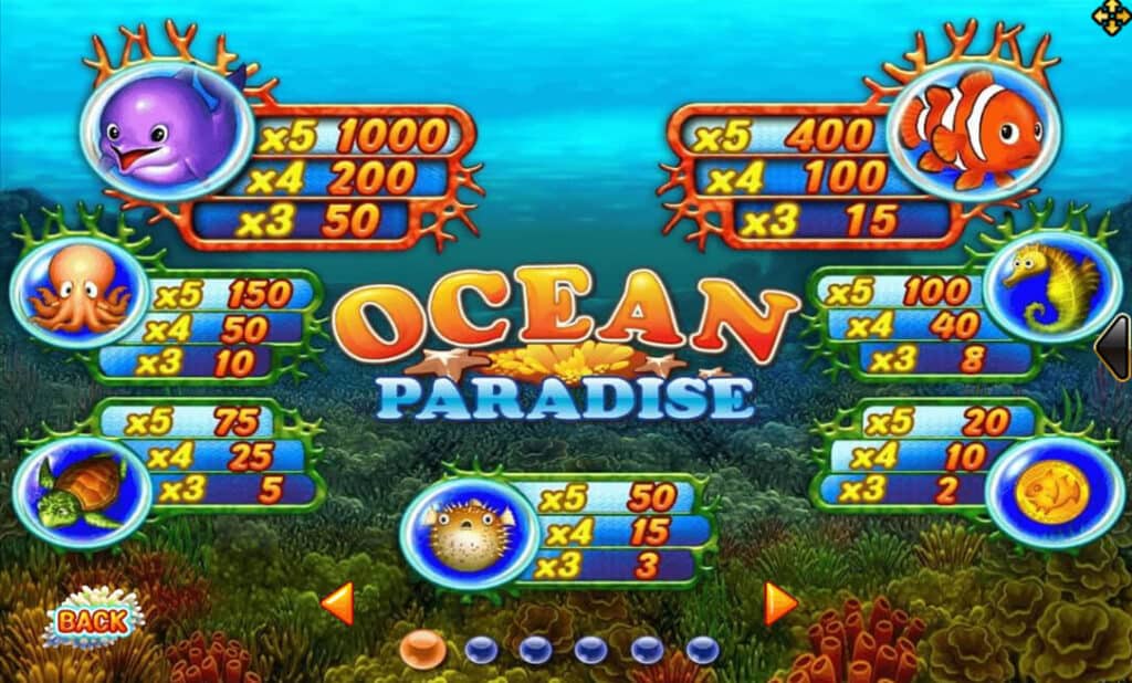 Ocean Paradise Joker123 Info สล็อต joker โอนผ่านวอเลทไม่มีขั้นต่ำ