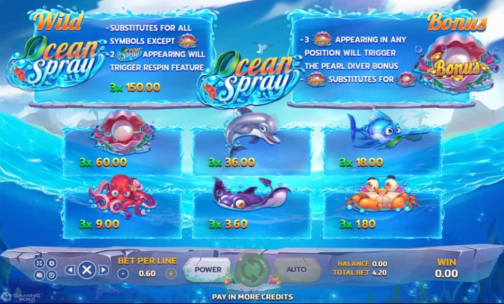 Ocean Spray Joker123 info ลิงค์เข้าเล่น www joker123 net