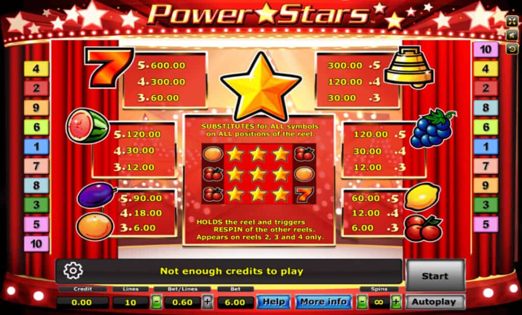 Power Stars Joker123 info เครดิตฟรี joker slot