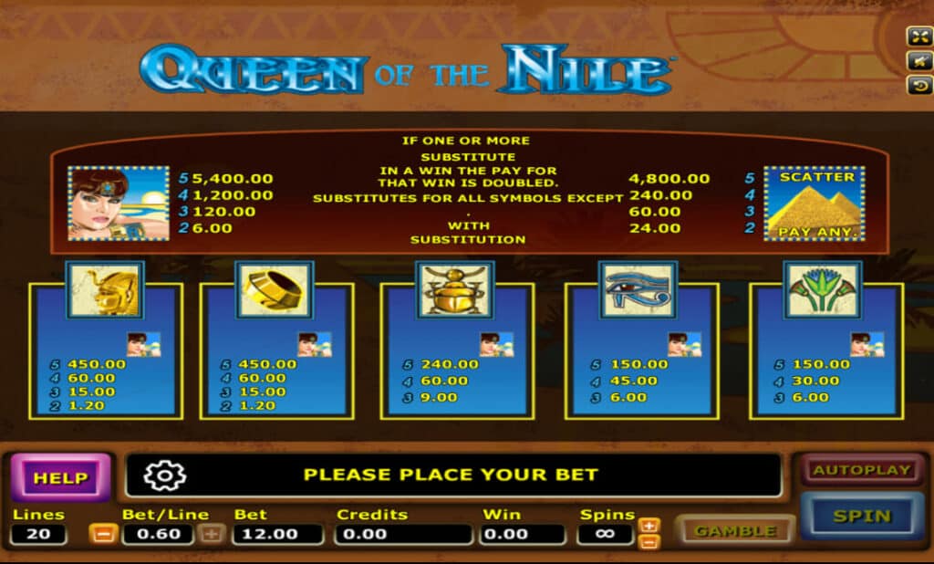 Queen Of The Nile Joker123 info joker ฝาก 1 บาท ได้ 100