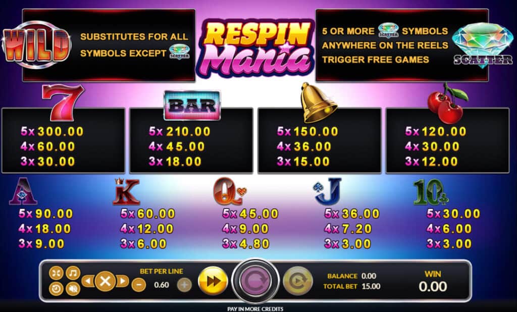 Respin Mania Joker123 info ฝาก 10 รับ 100 วอเลท joker