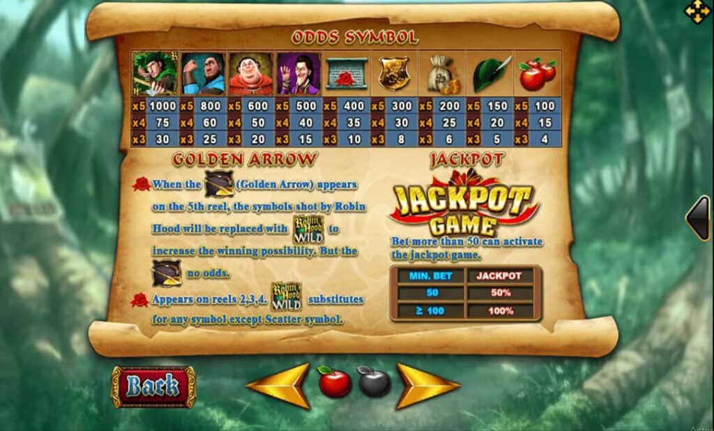 Robin Hood Joker123 info slotxo 24h