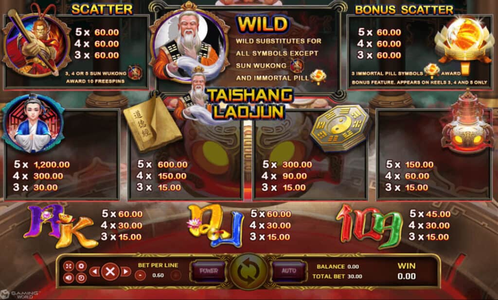 Tai Shang Lao Jun joker123 info joker168 game