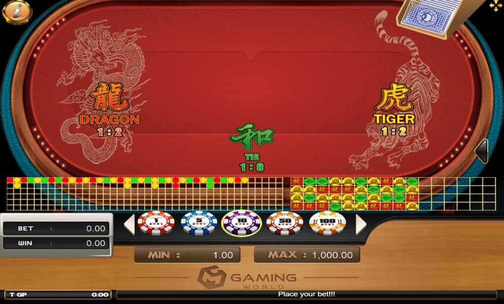 Dragon Tiger Joker123 Jokerslot888