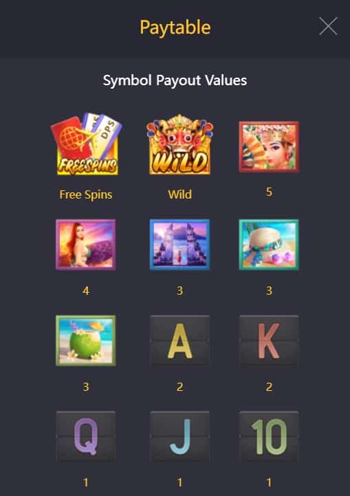 Bali Vacation เข้าเกม PG