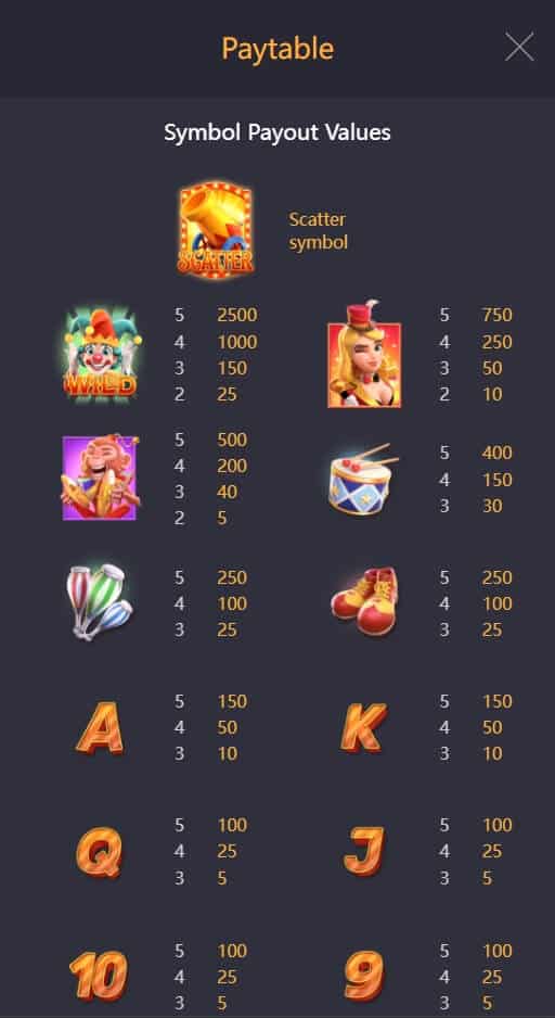 สมัคร สล็อตค่าย PG