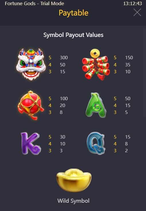 Fortune Gods ทางเข้าเกม PG