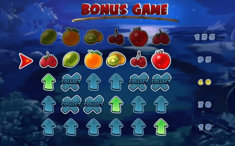 FRUITSLAND Joker123th