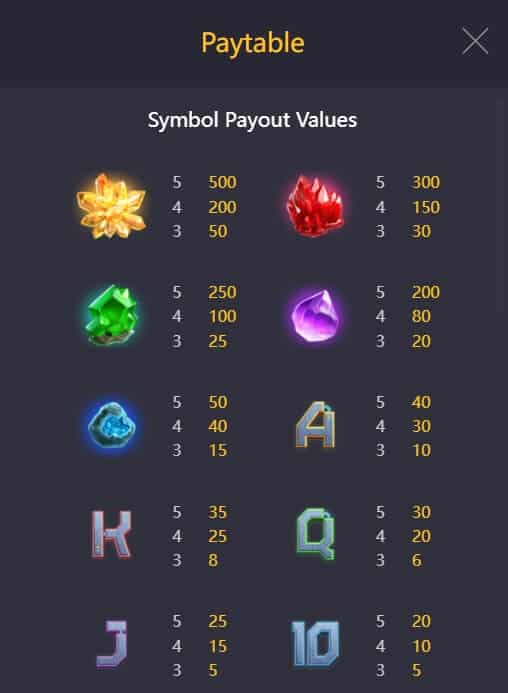 Galactic Gems PGslot Login